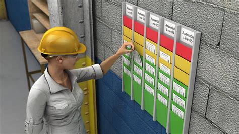 kanban board in metal fabrication|kanban principles in manufacturing.